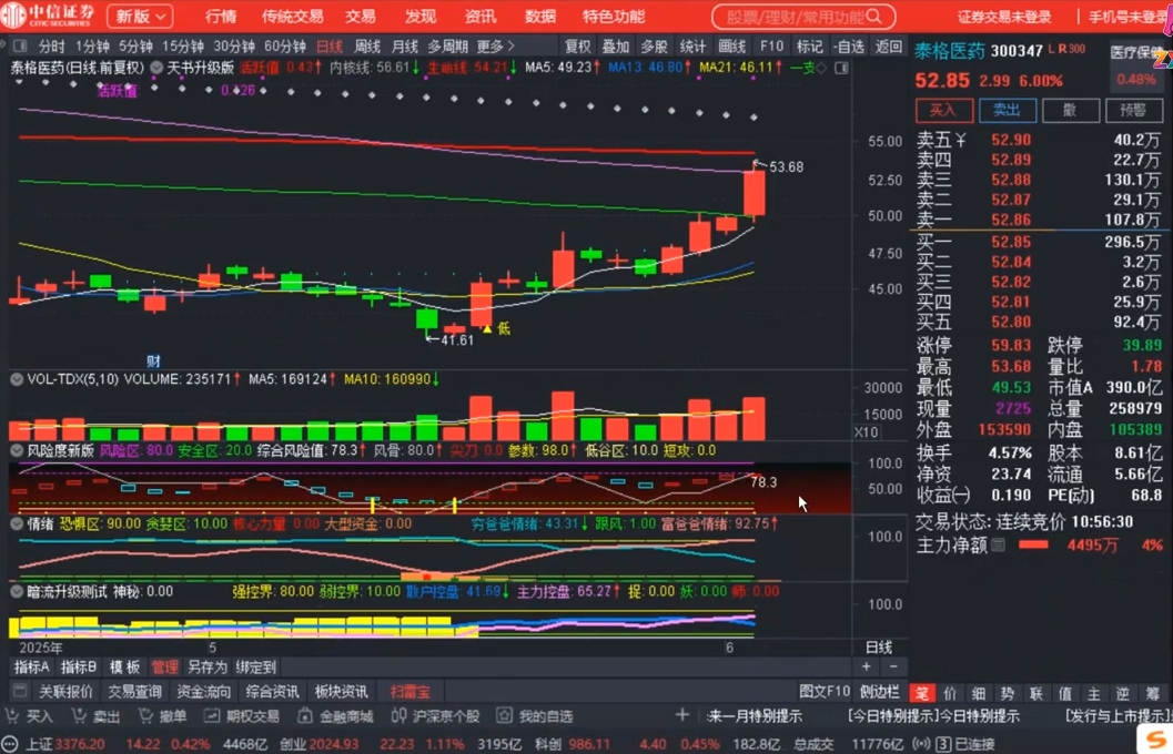 周公子·主力密码(更新6月)-路子网
