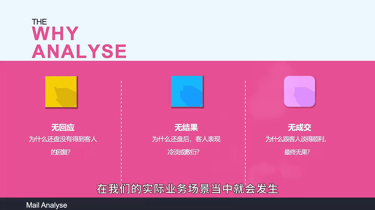 Aba老师·2025年入局外贸必看课程-路子网