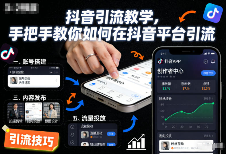 抖音引流教学，手把手教你如何在抖音平台引流-路子网