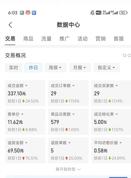 虚拟资料第四期，波浪思路+撸单玩法，新增闲鱼独家玩法-路子网