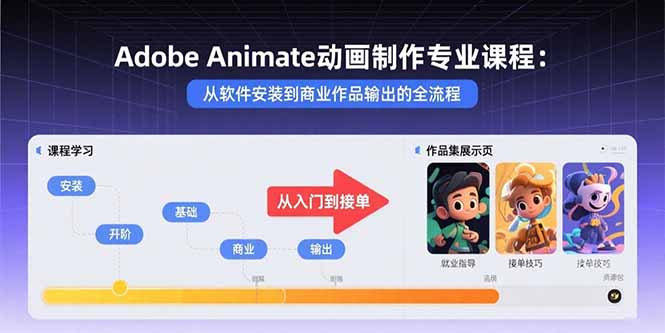 Adobe Animate动画制作专业课程：从软件安装到商业作品输出的全流程-路子网