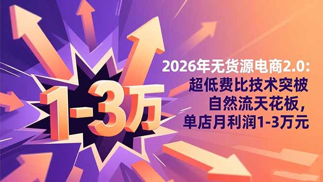 2026年无货源电商2.0:超低费比技术突破自然流天花板,单店月利润1-3万元-路子网