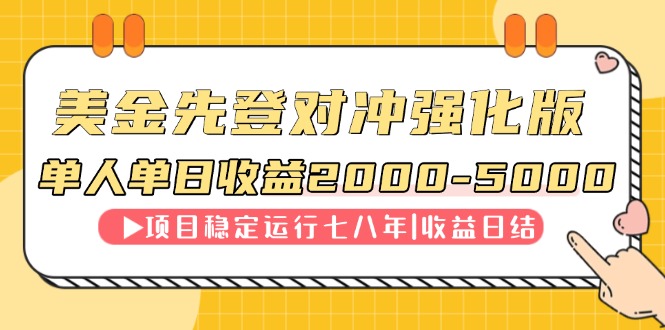 连续8年创单日收入NO.1项目，日收益2000-5000-路子网