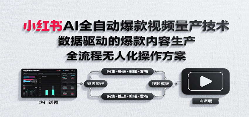 小红书AI全自动爆款视频量产技术，数据采集、素材处理到AI剪辑全流程自动化操作-路子网