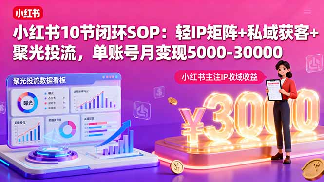 小红书10节闭环SOP：轻IP矩阵+私域获客+聚光投流，单账号月变现5000-30000-路子网