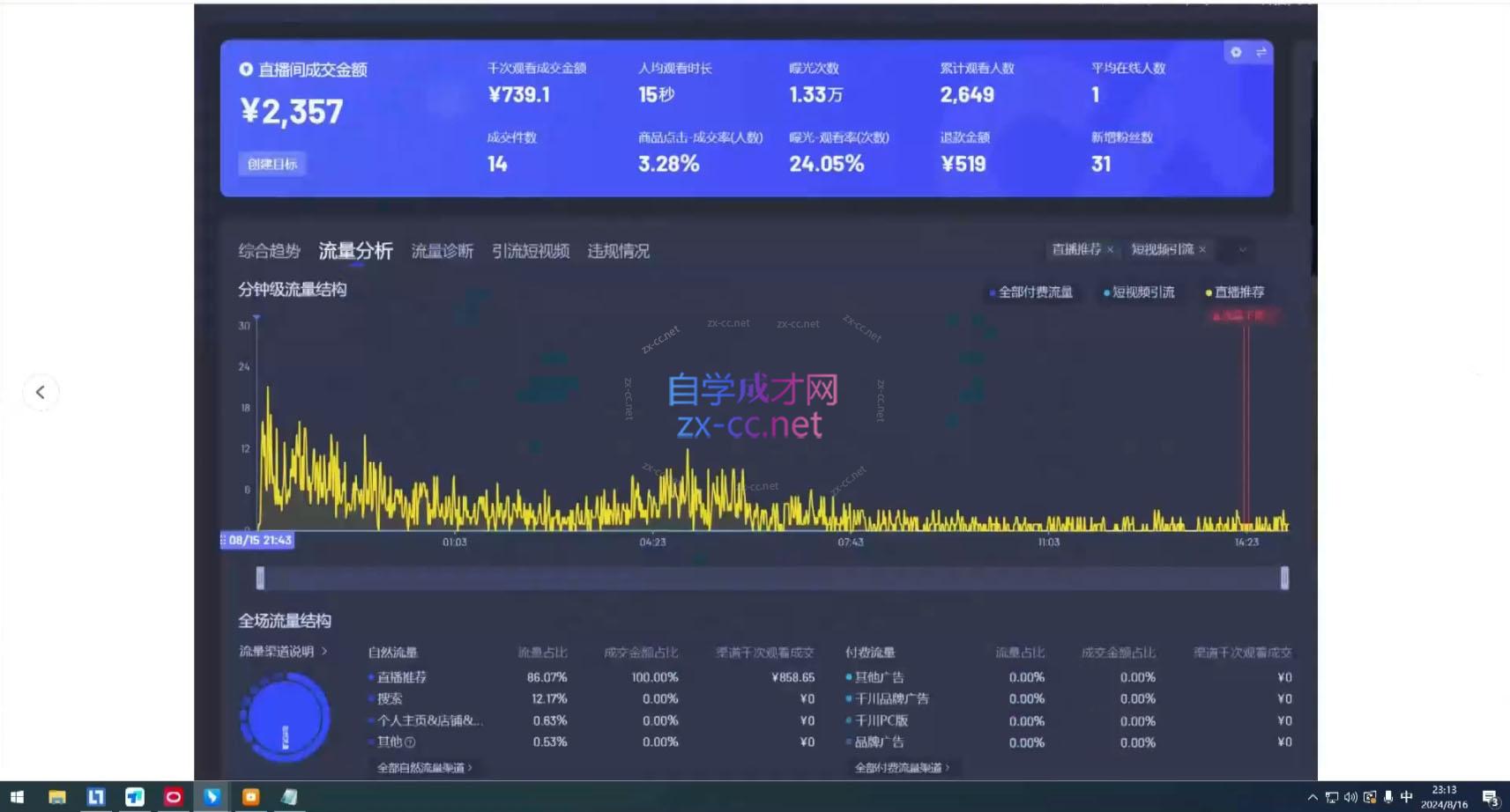宝子哥·无人直播-非实时防风技术(更新6月)-路子网