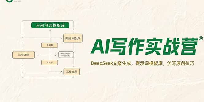 AI写作实战营，DeepSeek文案生成，提示词模板库，仿写原创技巧-路子网