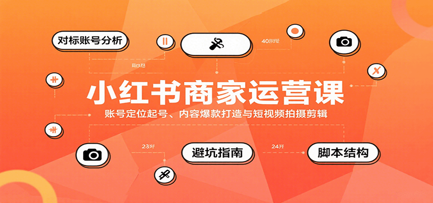 小红书商家运营课，账号定位起号、内容爆款打造与短视频拍摄剪辑-路子网