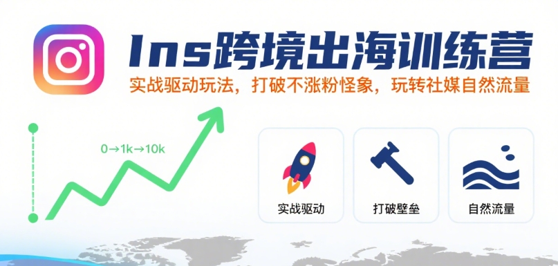 Ins跨境出海训练营，实战驱动玩法，打破不涨粉怪象，玩转社媒自然流量-路子网
