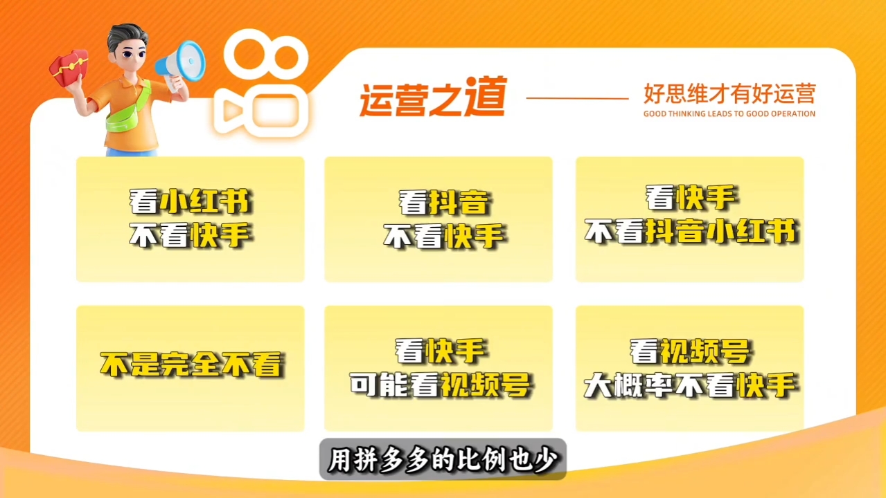 小希老师·快手运营+高阶剪辑实战课-路子网