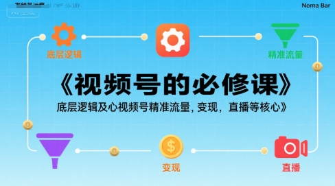 视频号的必修课，视频号的底层逻辑及核心视频号精准流量，变现，直播等核心-路子网