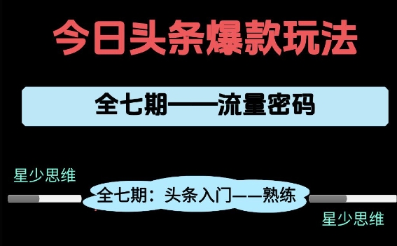 头条系列全七期项目拆解，全是干货，新手从0-1必经过程，99的人会踩的坑-路子网