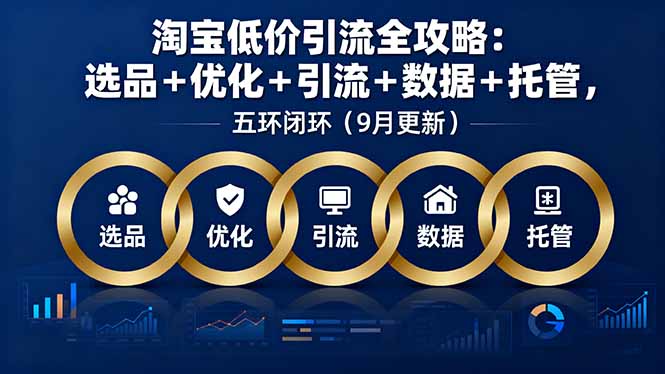 淘宝低价引流全攻略：选品＋优化＋引流＋数据＋托管，五环闭环(9月更新-路子网