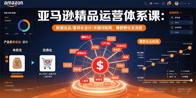 亚马逊精品运营体系课：数据选品/差异化设计/关键词矩阵，爆款孵化全流程-路子网