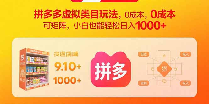 拼多多虚拟类目玩法，0成本，可矩阵，小白也能轻松日入1000+-路子网