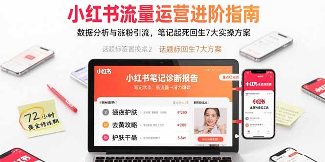 小红书流量运营进阶指南，数据分析与涨粉引流，笔记起死回生7大实操方案-路子网
