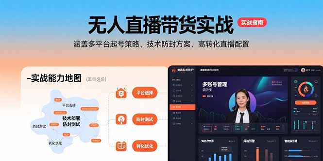 无人直播带货实战，涵盖多平台起号策略、技术防封方案、高转化直播配置-路子网