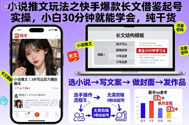 小说推文玩法之快手爆款长文借鉴起号实操，小白30分钟就能学会，纯干货-路子网