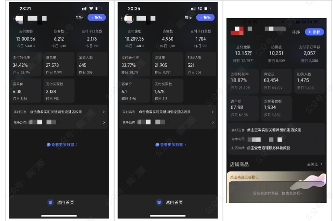 2025年淘宝虚拟店铺项目，从0到1的实操教程，​​无需经验也能快速上手，7天收益5k+-路子网