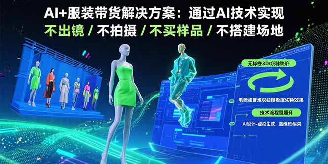 AI+服装带货解决方案：通过AI技术实现 不出镜/不拍摄/不买样品/不搭建场地-路子网