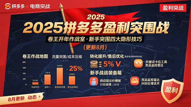 2025拼多多盈利突围战：卷王开年作战室，新手突围四大隐形技巧(更新8月-路子网