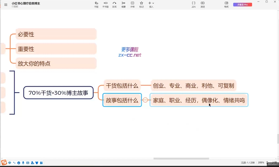欣然老师·2025治愈自媒体IP训练营-路子网