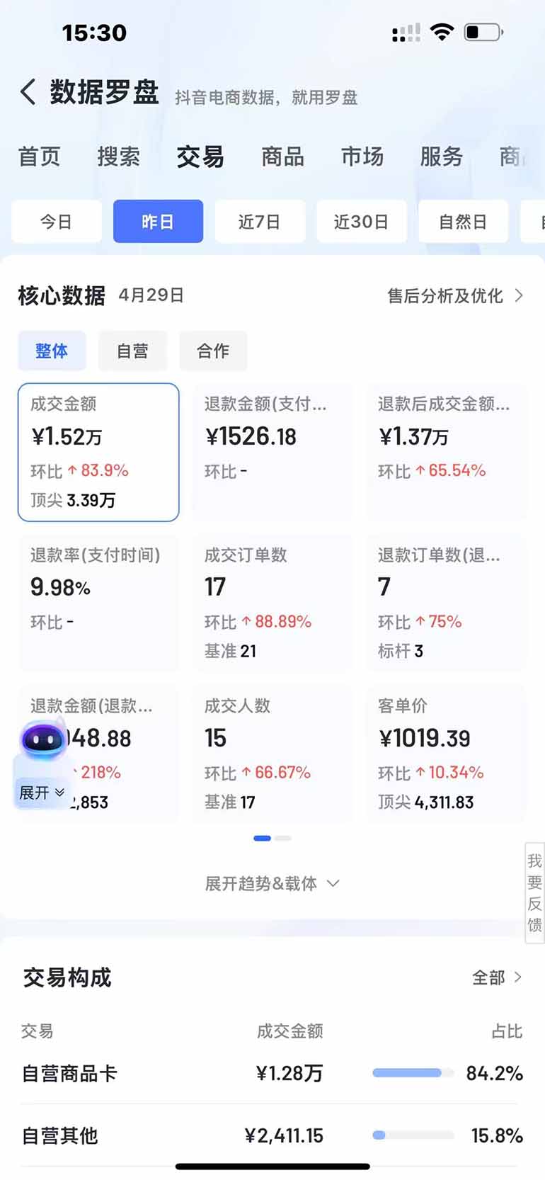 抖音小店全新模式 最新风口，日收入500-5000+！小白简单上手-路子网