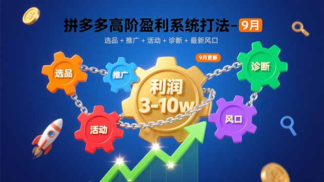 拼多多高阶盈利系统打法-9月：选品+推广+活动+诊断+最新风口，月利润3-10w-路子网