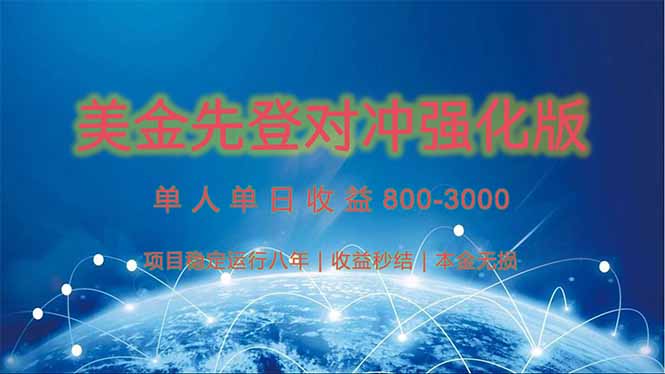 美金先登计划对冲强化版，2025年黑马中最暴力收益日收益1k-4k(可放大…-路子网