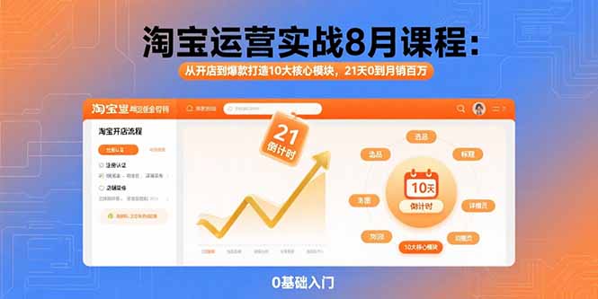 淘宝运营实战8月课程：从开店到爆款打造10大核心模块，21天0到月销百万-路子网
