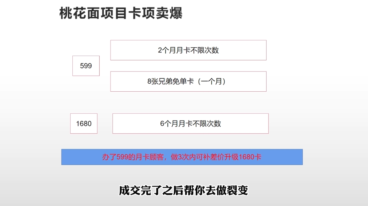 米老师·2025男士美业百万业绩打造-路子网