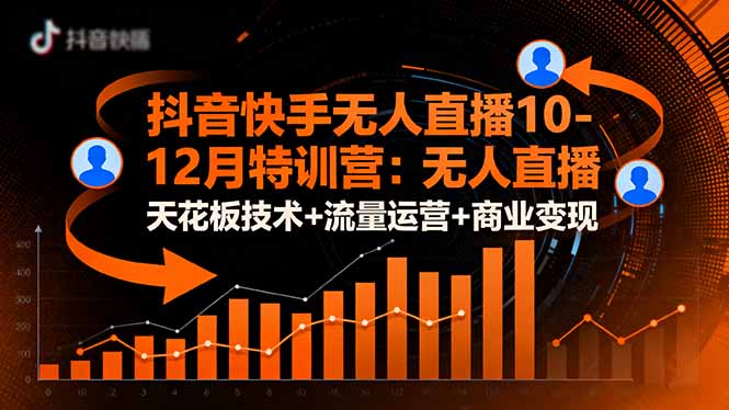 抖音快手无人直播10-12月特训营：无人直播天花板技术+流量运营+商业变现-路子网