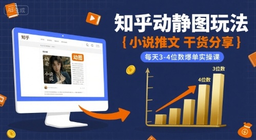 小说推文干货分享之知乎动静图玩法，每天3-4位数爆单实操课-路子网