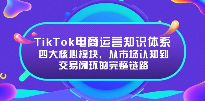 TikTok电商运营知识体系：四大核心模块，从市场认知到交易闭环的完整链路-路子网