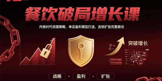 餐饮破局增长课：内卷时代突围策略，单店盈利模型打造，连锁扩张完整路径-路子网
