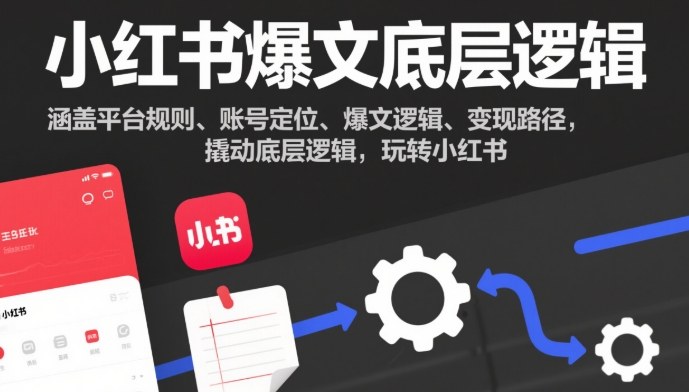 小红书爆文底层逻辑，涵盖平台规则、账号定位、爆文逻辑、变现路径，撬动底层逻辑，玩转小红书-路子网