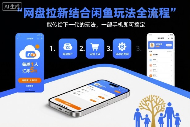 网盘拉新结合闲鱼玩法全流程，能传给下一代的玩法，一部手机即可搞定(附入口渠道以及实操教程)-路子网