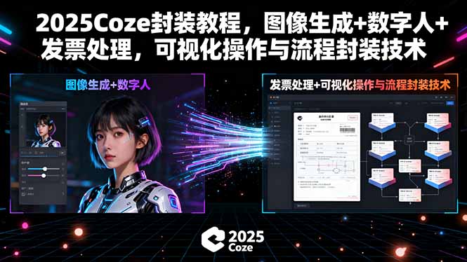 2025Coze封装教程，图像生成+数字人+发票处理，可视化操作与流程封装技术-路子网