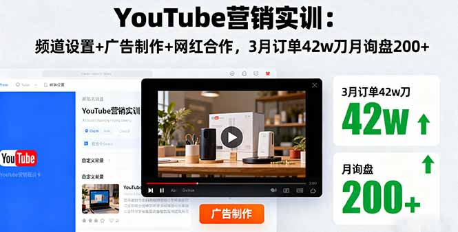 YouTube营销实训：频道设置+广告制作+网红合作，3月订单42w刀月询盘200+-路子网