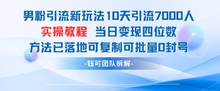 男粉引流新玩法10天引流7000人当日变现四位数可复制可批量0封号-路子网