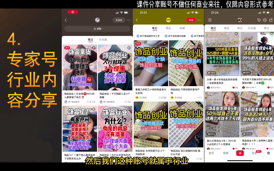 抖音+小红书饰品卖货：货源、开店、内容全教会-路子网