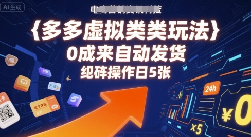 多多虚拟类目玩法，0成本全自动发货，矩阵操作日5张-路子网