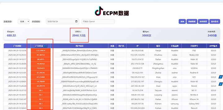 2025最新风口项目 抖音小游戏MCN 单人单日收益1500-2000+-路子网
