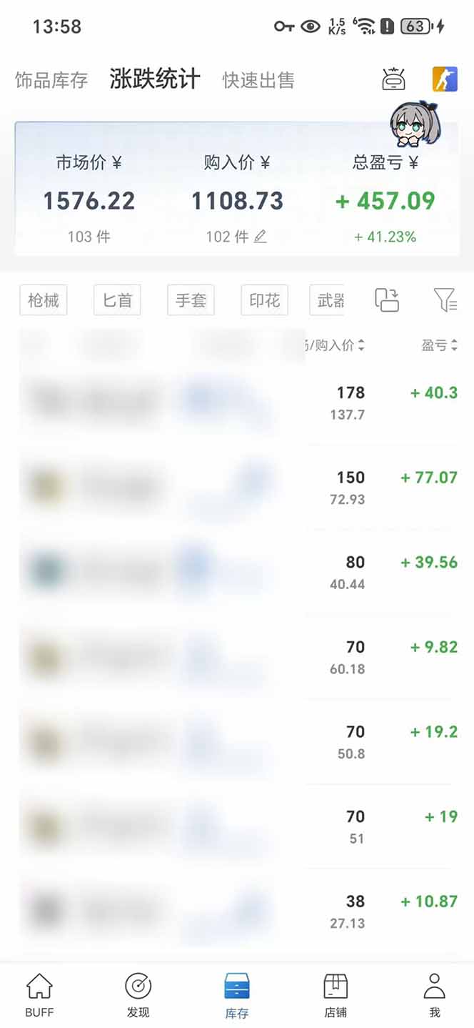 2025网易buff搬砖，一周操作2小时，收入1600+-路子网