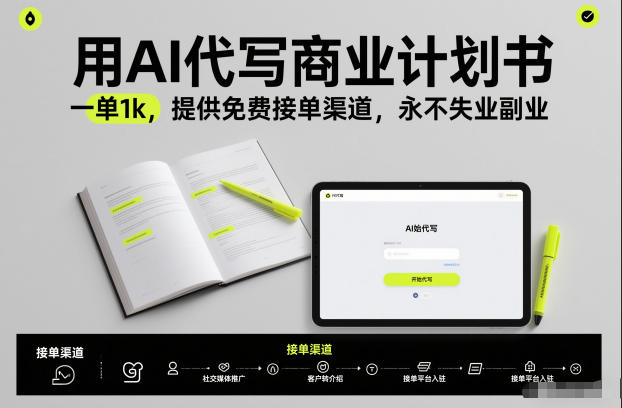 用AI代写商业计划书,一单1k,提供免费接单渠道,永不失业副业-路子网