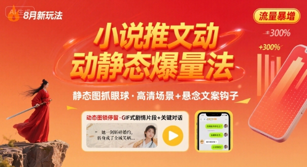 8月小说推文全新玩法，动静态图片+搭配小说文案爆量玩法-路子网