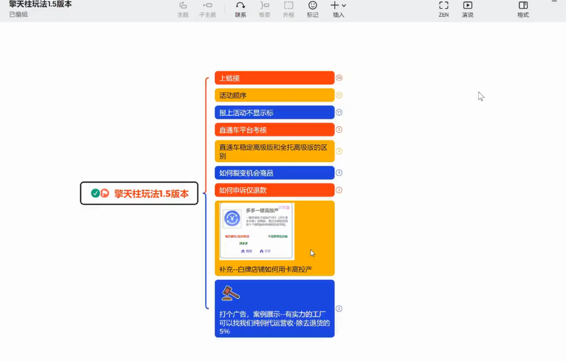 琪琪电商·拼多多擎天柱玩法(1.0+1.5)-路子网