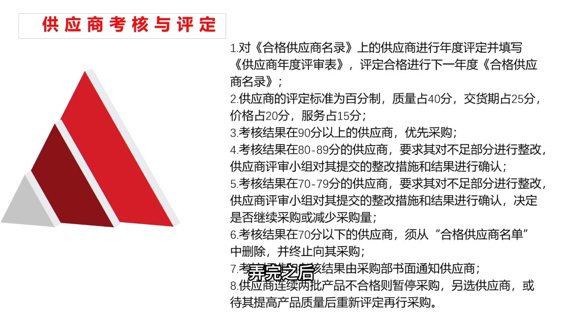 Luis老师·中小外贸企业管理课-路子网