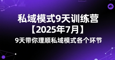 私域模式9天训练营【2025年7月】​9天带你理顺私域模式各个环节-路子网