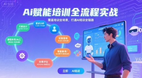 AI赋能培训全流程实站，覆盖培训全场景，打通 Al培训全链路-路子网